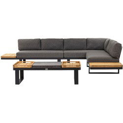 Mura Loungeset