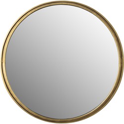 ANLI STYLE Mirror Matz Round Antique Brass