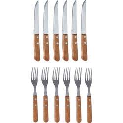 36-delige vorken & messen set RVS zilver 21 cm - Besteksets
