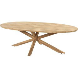 Prado Diningtafel Teak Ellipse 240 x 115 cm