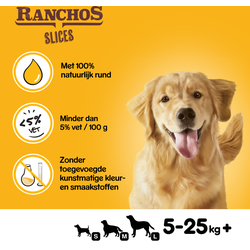 Ranchos Slices Rund Hondensnack 60 gram