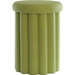Bijzettafel Novalja - Mintgroen - Ø34cm