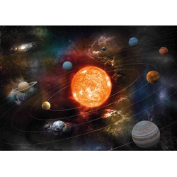 2x Leerzame melkwegstelsel posters A1 met planeten voor op kinderkamer / school / decoratie 84 x 59 cm - Posters