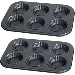 2x stuks muffins en cupcakes bakken bakvorm/bakblik 26 x 19 cm - voor 6x stuks - Muffinvormen / cupcakevormen