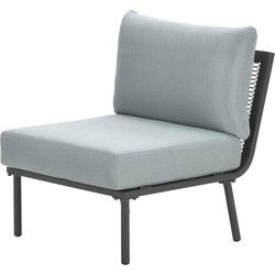 Larissa midden element  - carbon black - mint grey