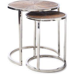 Riviera Maison Greenwich End Table Set of 2