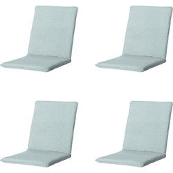 Madison -  Stapelstoelkussen Napels azure - Ca. 97x49 cm - Set van 4