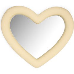 Heart Mirror