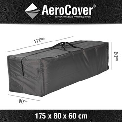  - AeroCover