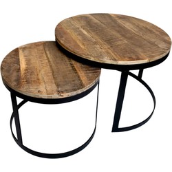 SVJ Salontafel Rond - 58 x 58 x 46 cm - Metaal - Zwart - Set van 2