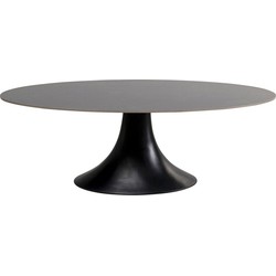 Eettafel Possibilita Black 220x120cm