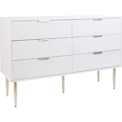 Beliani SOHO - Commode-Wit-MDF