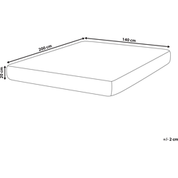 FLUFFY - Pocketveringmatras medium - Wit - 140 x  200 cm - Pocketveren