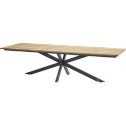 Minerva Tafelframe Antracite Met Tafelblad Robusto Teak 280 x 95 cm