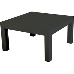 Midori coffee table 77,5x77,5 cm aluminium dark grey