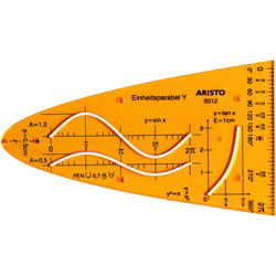 Aristo AR-5012 Eenheidsparaboolsjabloon Y