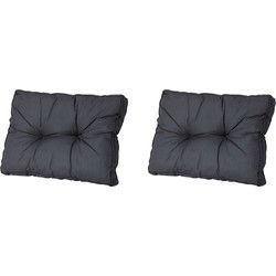Madison -  Florance Rugkussen Basic black - Ca. 43x60 cm - Set van 2