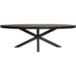 Starfurn Eettafel Denver Black | 180 cm | Ovaal
