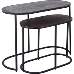 PTMD Janca Black iron sidetable oval aluminum top SV2