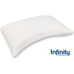 Mahoton Hoofdkussen Infinity Active Soft 14 cm - incl. 2 stuks molton kussenslopen