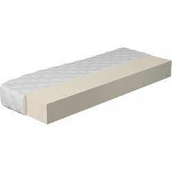 Meubella - Matras Abril - Polyether - 140x200 cm