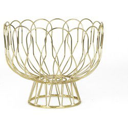 Fruit Basket Wired