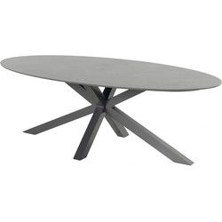 Xander Tuintafel Ovaal Antraciet