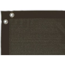 Balkondoek Standard Shadow Comfort 0.80m x 5.00m Zwart