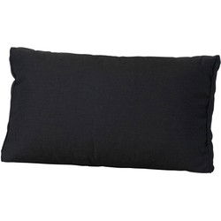 Lounge rug soft 73x40 Rib black (2 stuks)