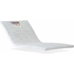 Comforter|topper NASA-VISCO-Traagschuim topmatras|6,5cm dik|CoolTouch VISCO VENTI-foam Topdek matras 140x200 cm