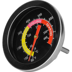 Krumble Barbecue thermometer