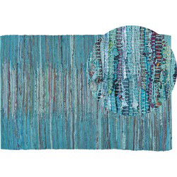 MERSIN - Laagpolig vloerkleed - Turquoise - 140 x 200 cm - Katoen