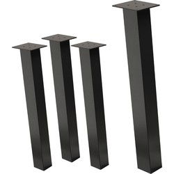 Set van 4 tafelpoten schuin H72 cm Donkergrijze look Industrieel stalen profiel 8x8 cm I-vorm 96° helling ML design