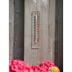 Muurthermometer plexiglas 21x4x0,8cm