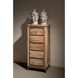 TOFF Veneti? Chest of Drawers