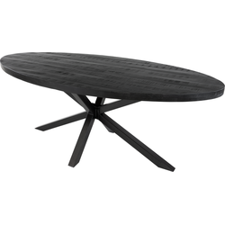 Kick eettafel Dax ovaal - 240cm - Zwart