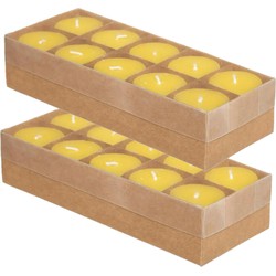 20x stuks Citronella stomp kaarsjes 7 branduren geel - geurkaarsen
