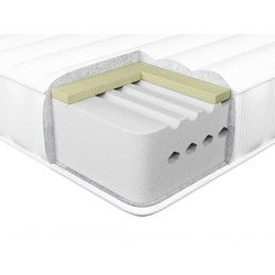 FANCY - Traagschuimmatras medium - Wit - 140 x 200 cm - Polyester