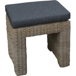 Ottone hocker kobo - OWN