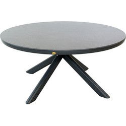 Rexburg dining tafel midnight grey dia. 158 cm