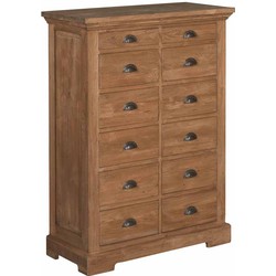 Tower living Bologna - Drawer's chest (14)