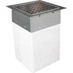 Put verz roost ip15 vs 25x25x35 - Gardenlux