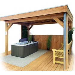 Veranda Robuust 500x300 cm