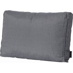 Lounge rug soft Panama grey 60 cm x 43 cm (2 stuks)