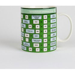 Gift Republic Spreadsheet Snelkoppeling Mok
