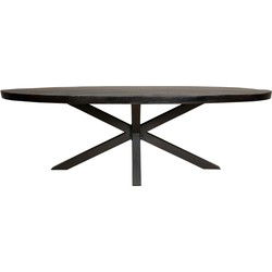 Starfurn Eettafel Denver Black | 180 cm | Ovaal
