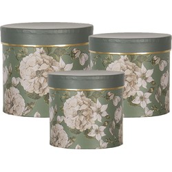 Clayre & Eef Hoedendoos Set van 3  Ø 20x17 / Ø 17x15 / Ø 14x13 cm Groen Karton Bloemen Opbergdoos