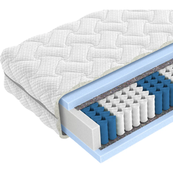 Cristal matras 140 x 220 - HR Koudschuim - 23cm dik - Ergonomisch - Antibacterieel - Wasbare hoes