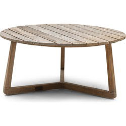 Riviera Maison Lovina Outdoor Coffee Table, dia 80 cm