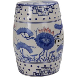 Fine Asianliving Keramische Kruk Blauw Wit Waterlelies Handgeschilderd